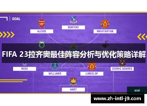 FIFA 23拉齐奥最佳阵容分析与优化策略详解
