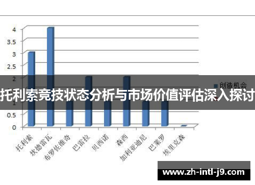 托利索竞技状态分析与市场价值评估深入探讨
