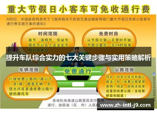 提升车队综合实力的七大关键步骤与实用策略解析