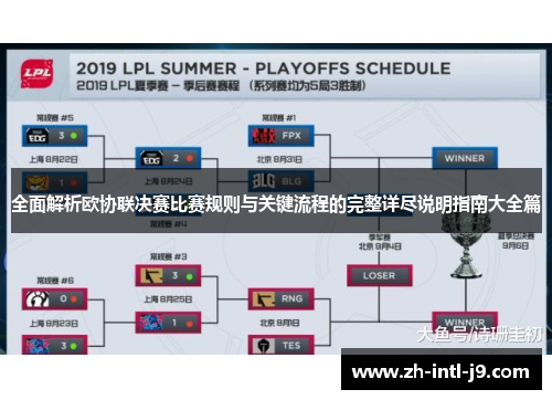 全面解析欧协联决赛比赛规则与关键流程的完整详尽说明指南大全篇