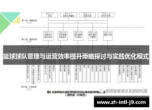 篮球球队管理与运营效率提升策略探讨与实践优化模式