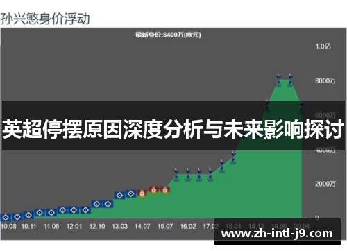 英超停摆原因深度分析与未来影响探讨