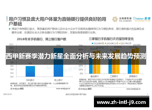 西甲新赛季潜力新星全面分析与未来发展趋势预测