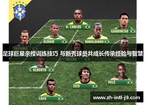 足球巨星亲授训练技巧 与新秀球员共成长传承经验与智慧