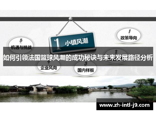 如何引领法国篮球风潮的成功秘诀与未来发展路径分析