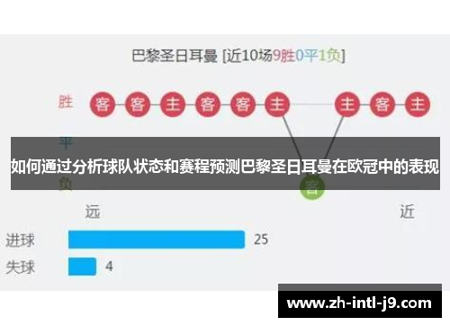 如何通过分析球队状态和赛程预测巴黎圣日耳曼在欧冠中的表现