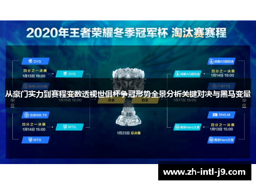 从豪门实力到赛程变数透视世俱杯争冠形势全景分析关键对决与黑马变量