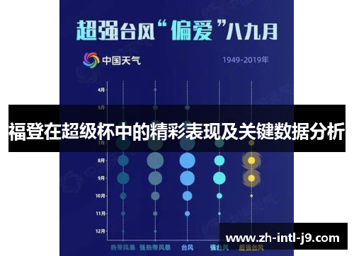 福登在超级杯中的精彩表现及关键数据分析