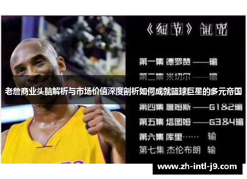 老詹商业头脑解析与市场价值深度剖析如何成就篮球巨星的多元帝国