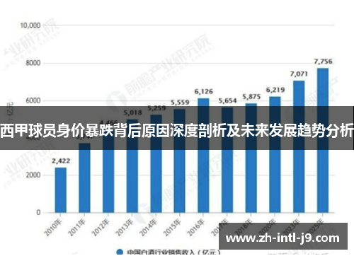 西甲球员身价暴跌背后原因深度剖析及未来发展趋势分析