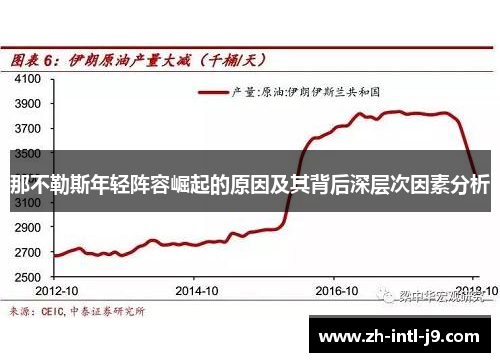 那不勒斯年轻阵容崛起的原因及其背后深层次因素分析